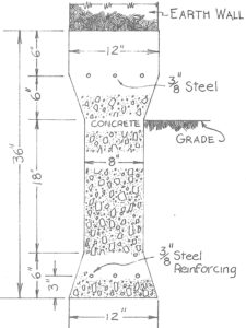 black and white diagram